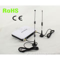 Good fo Enterprise use 3g wifi router with sim card slot